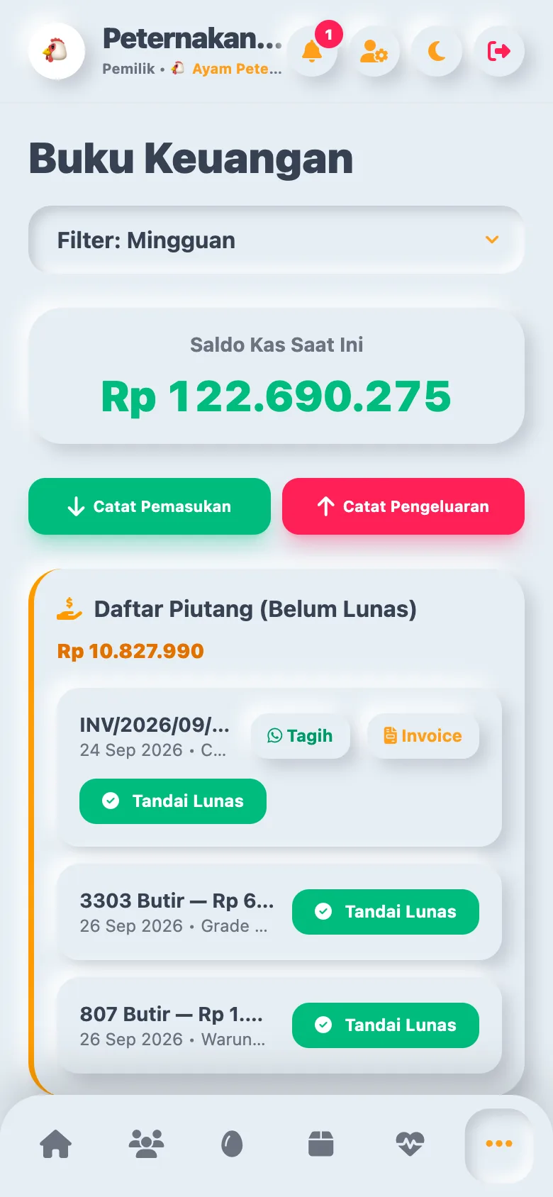 Buku keuangan Ternaka: saldo kas dan daftar piutang belum lunas dengan tombol tagih WhatsApp
